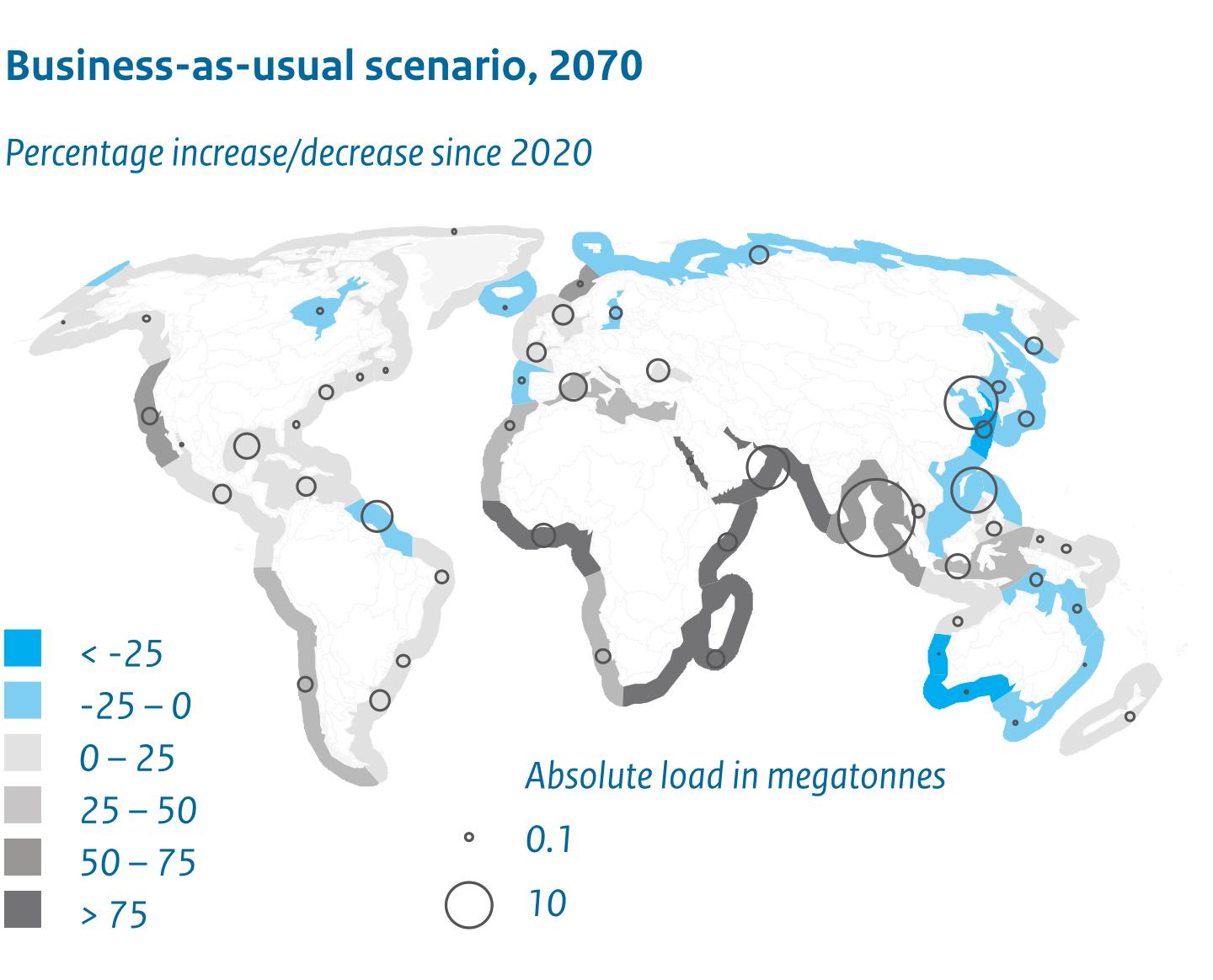 Under a business-as-usual scenario, nitrogen load to coastal seas is projected to increase, between 2020 and 2070, by more than 75% for Africa and Southeast Asia, and by less than 75% for North and South America, South Asia and Europe. In Southeast Asia and Australia, on the other hand, it is projected to decrease by up to 25%.